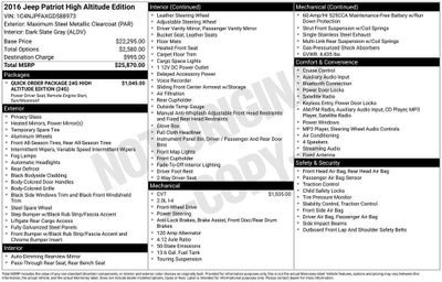 2016 Jeep Patriot High Altitude Edition