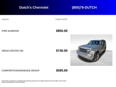 2012 Jeep Liberty Limited Jet