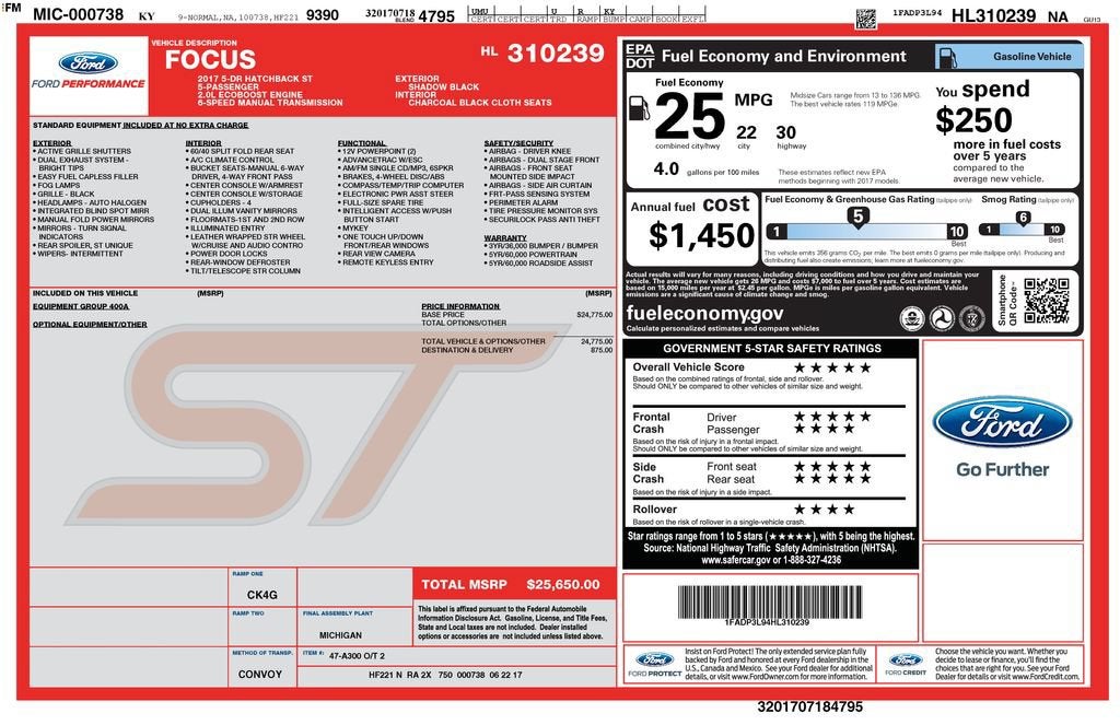 2017 Ford Focus ST