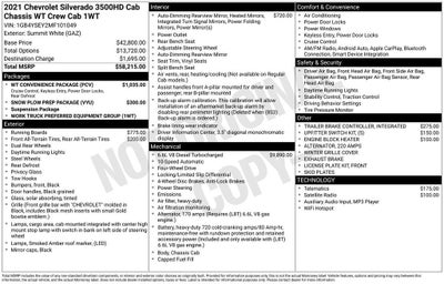 2021 Chevrolet Silverado 3500 HD Chassis Cab Work Truck