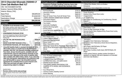 2013 Chevrolet Silverado 2500 HD LT