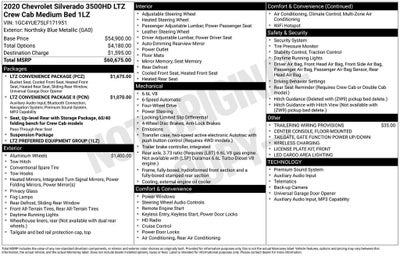 2020 Chevrolet Silverado 3500 HD LTZ