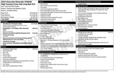 2024 Chevrolet Silverado 3500 HD High Country DRW