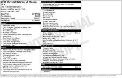 2008 Chevrolet Uplander LS