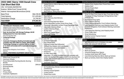 2022 GMC Sierra 1500 Denali