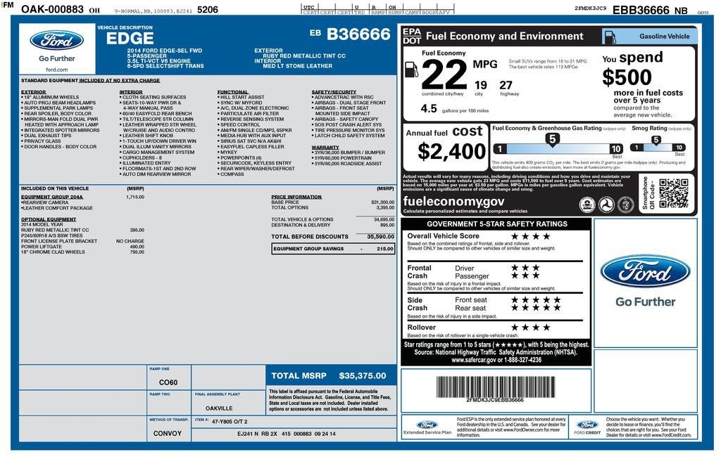 2014 Ford Edge SEL