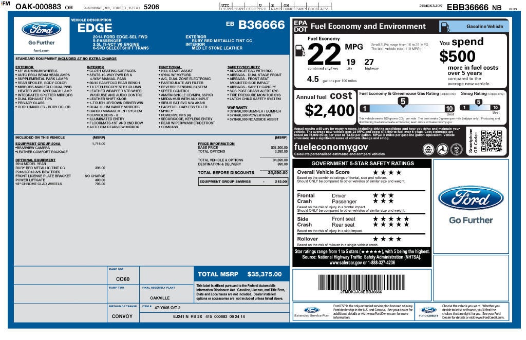 2014 Ford Edge SEL