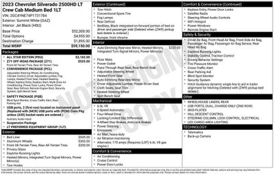 2023 Chevrolet Silverado 2500 HD LT