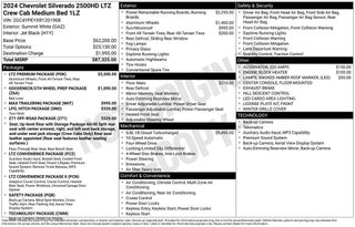 2024 Chevrolet Silverado 2500 HD LTZ
