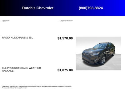 2021 Toyota RAV4 XLE Premium