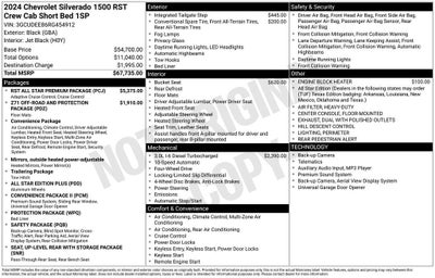 2024 Chevrolet Silverado 1500 RST