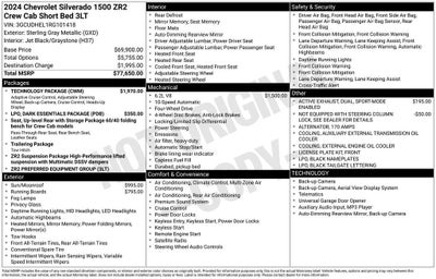 2024 Chevrolet Silverado 1500 ZR2