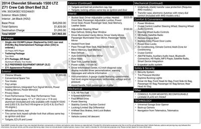 2014 Chevrolet Silverado 1500 LTZ