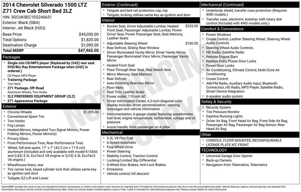 2014 Chevrolet Silverado 1500 LTZ