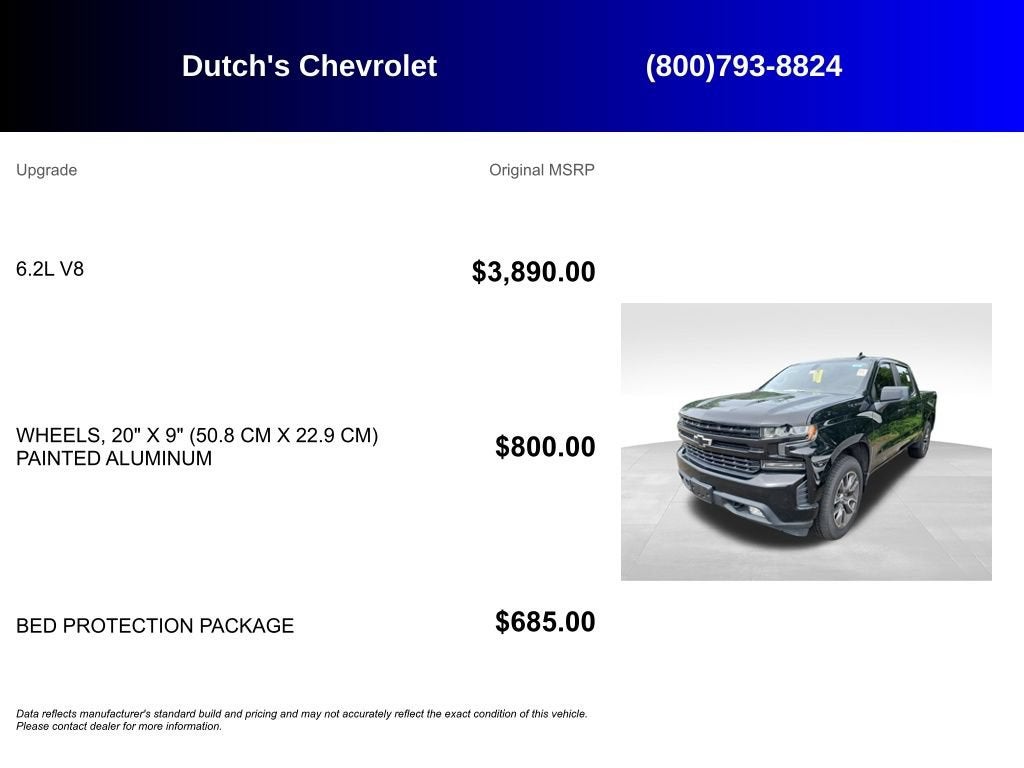 2021 Chevrolet Silverado 1500 RST