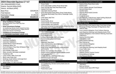 2024 Chevrolet Equinox LT