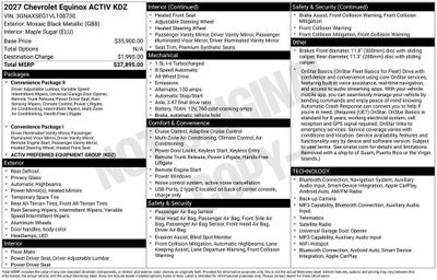 2027 Chevrolet Equinox ACTIV