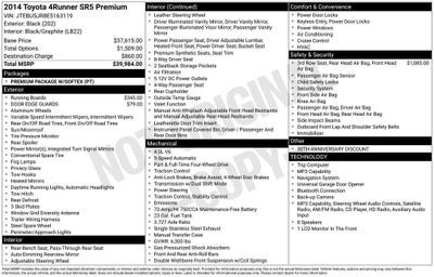 2014 Toyota 4Runner Limited