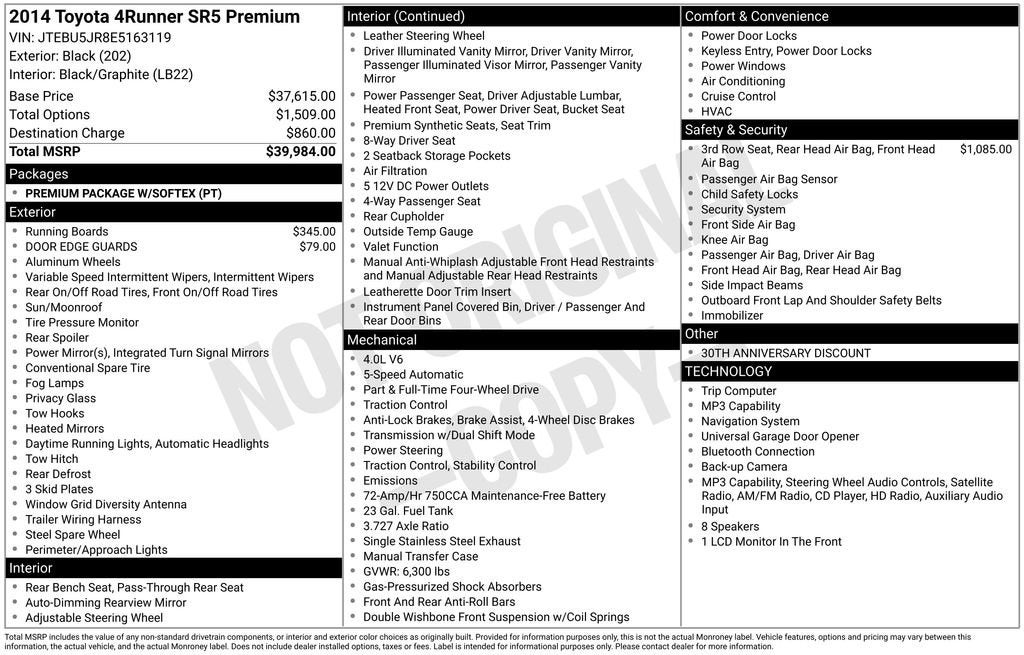 2014 Toyota 4Runner Limited