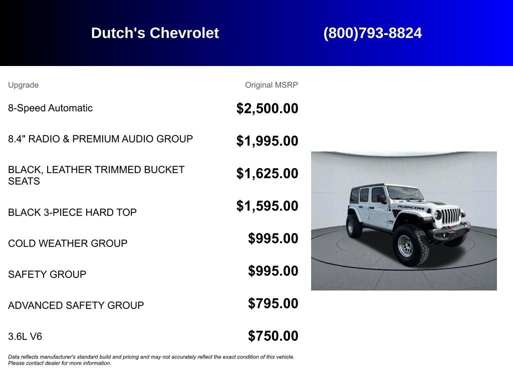 2021 Jeep Wrangler Unlimited Rubicon