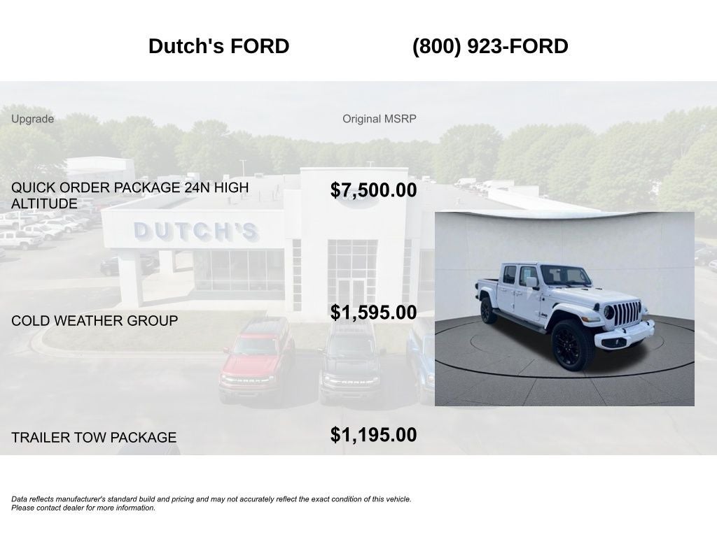 2023 Jeep Gladiator High Altitude