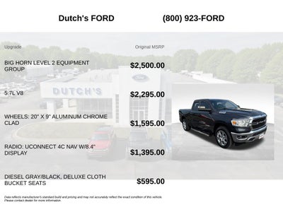 2021 RAM 1500 Big Horn/Lone Star