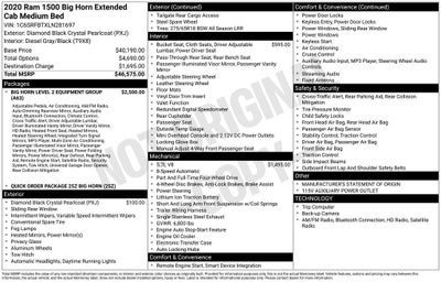 2020 RAM 1500 Big Horn/Lone Star