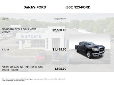 2020 RAM 1500 Big Horn/Lone Star