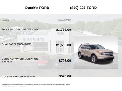 2011 Ford Explorer XLT
