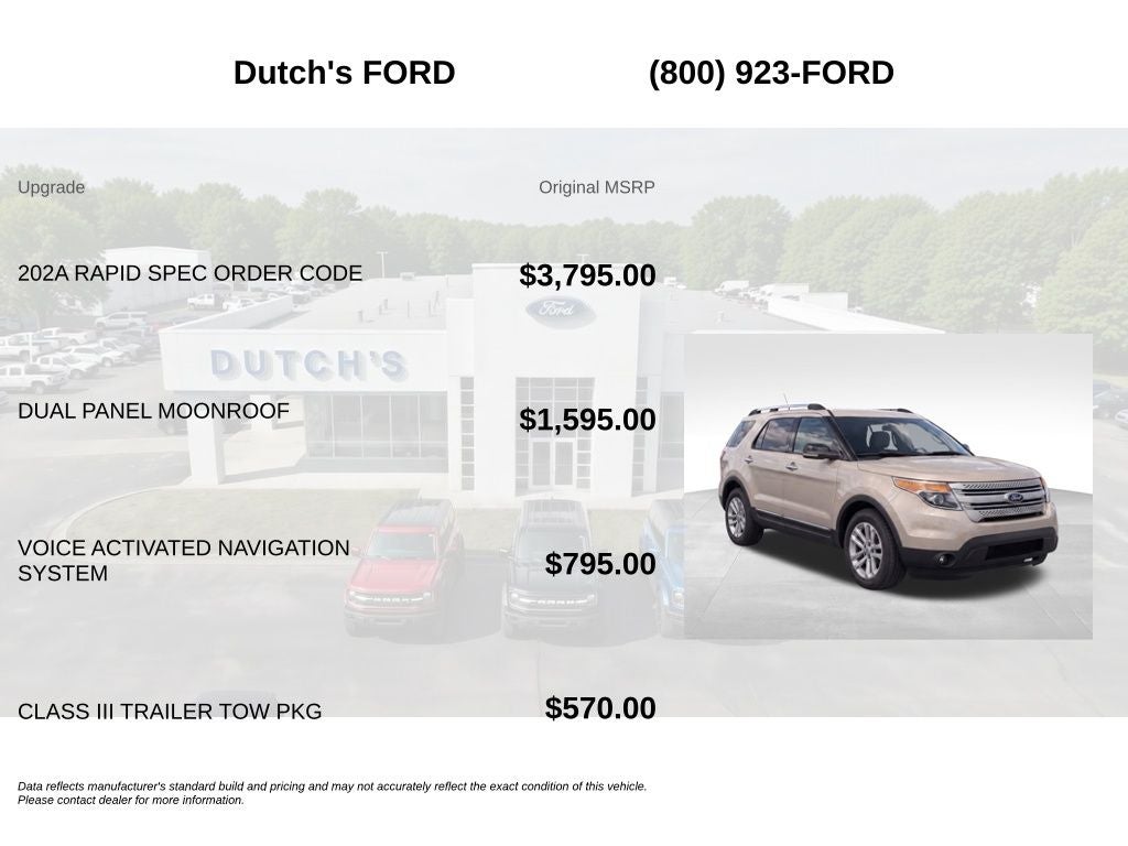 2011 Ford Explorer XLT