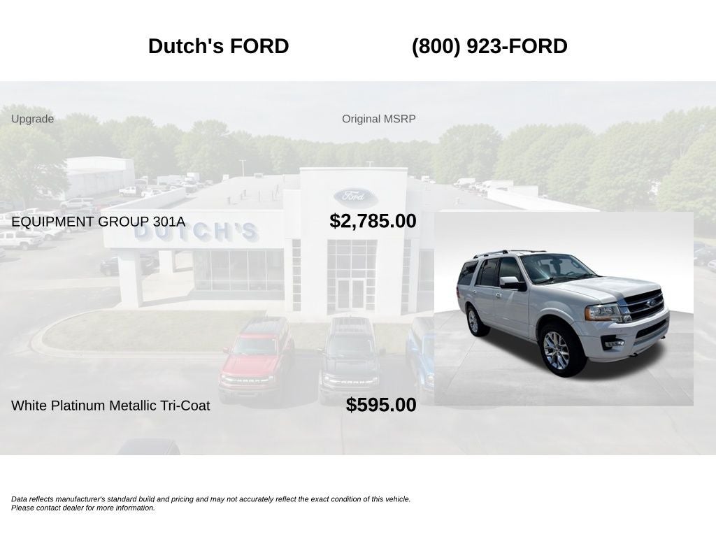 2015 Ford Expedition Limited