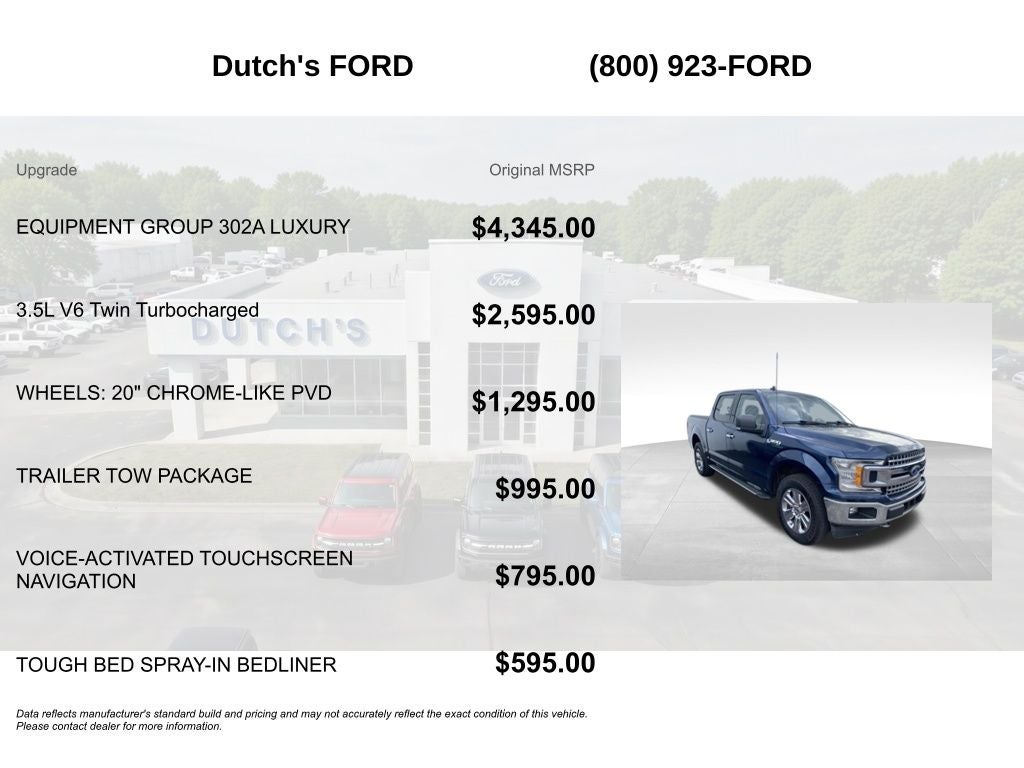 2019 Ford F-150 XLT