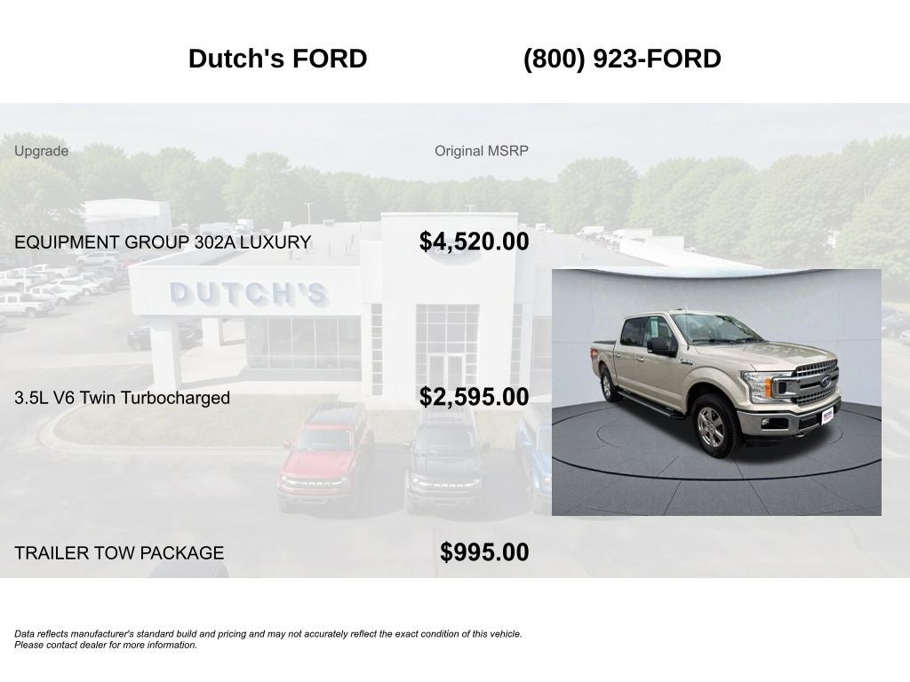 2018 Ford F-150 XLT
